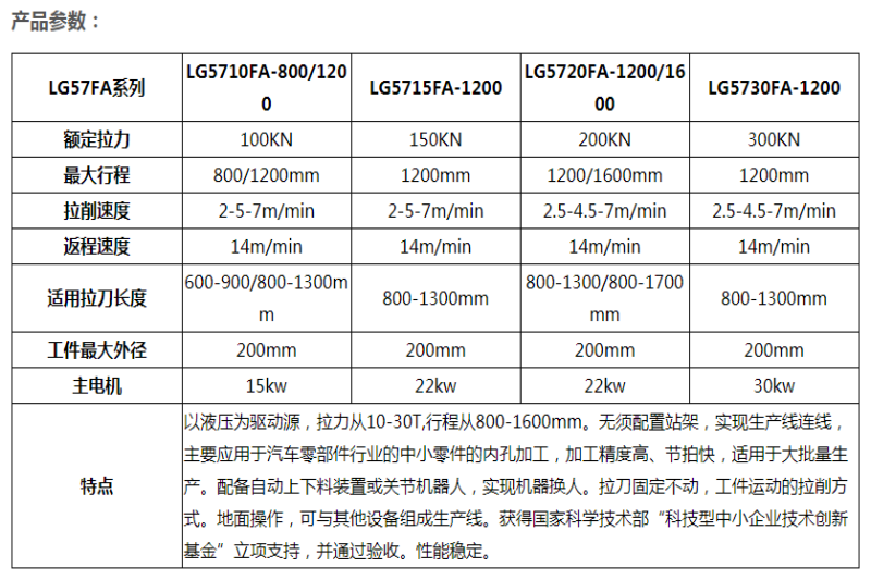 1615884336939383.png 內(nèi)拉床-2.png