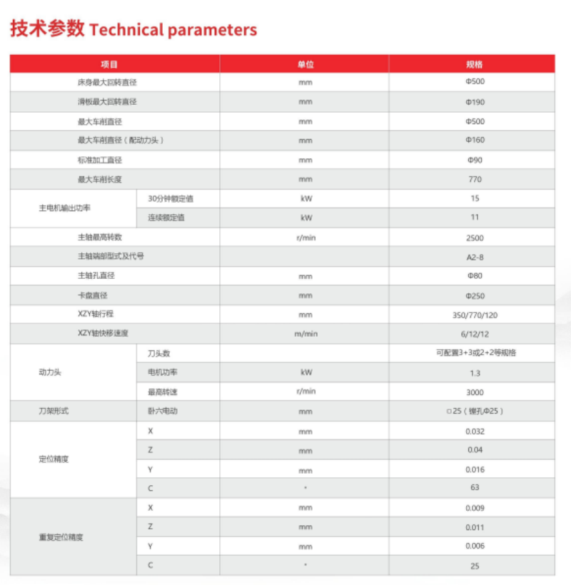 1626792219105944.png 參數(shù)-1.png